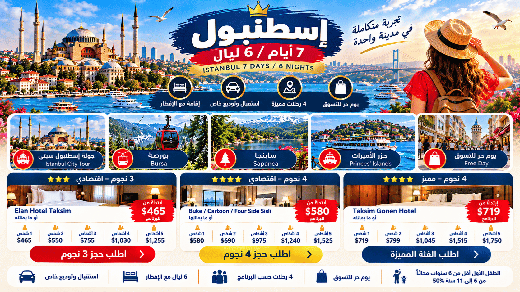 Istanbul 7 Days / 6Nights – A Complete Experience of Sightseeing, Shopping & Entertainment - 1
